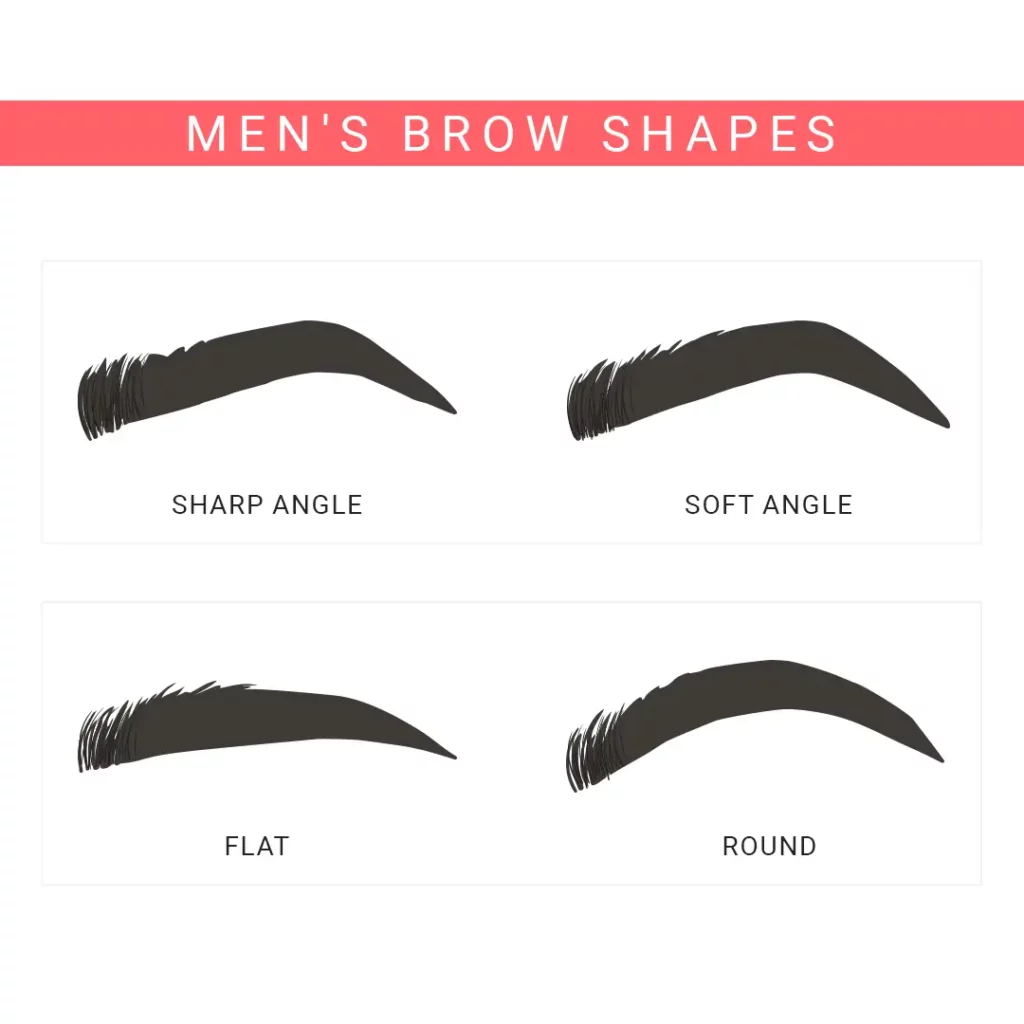 mens brow shapes kinds